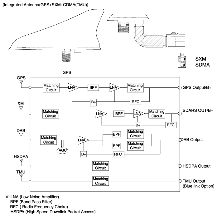 G11341150