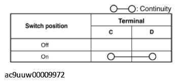 G11430929