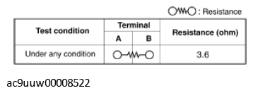 G11431012