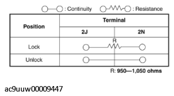 G11432627
