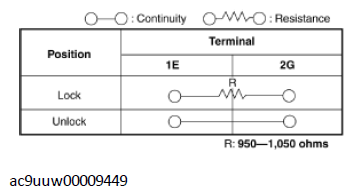 G11432629