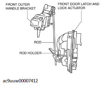 G11432692