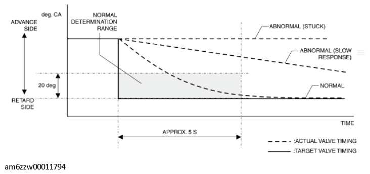 G11433179