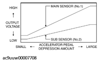 G11436043
