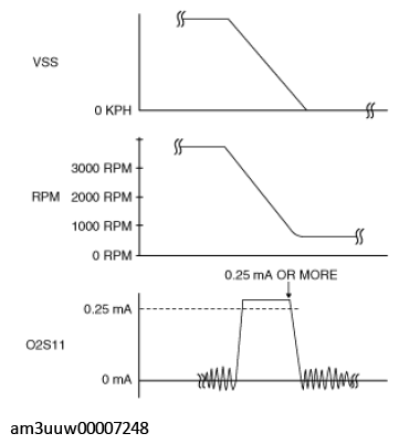 G11436044