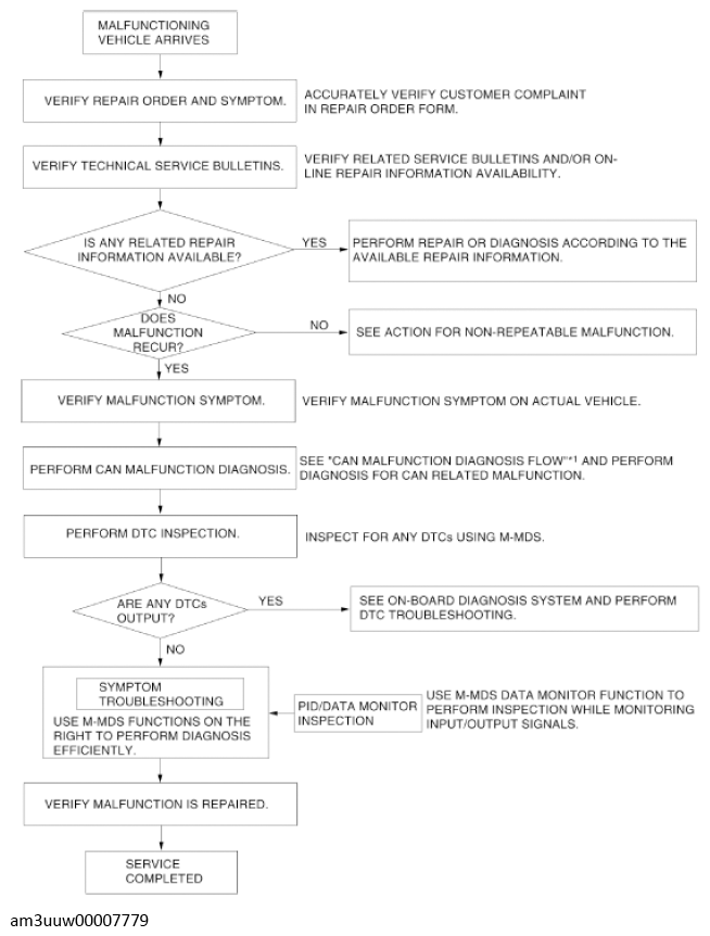 G11438746