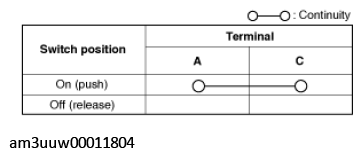 G11467765