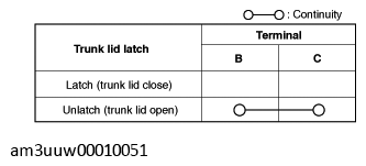 G11467837