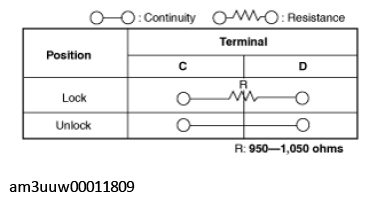 G11472606