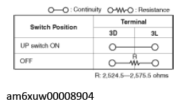 G11544177