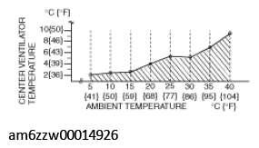 G11545731