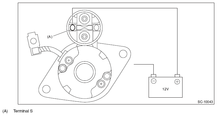 G11566932