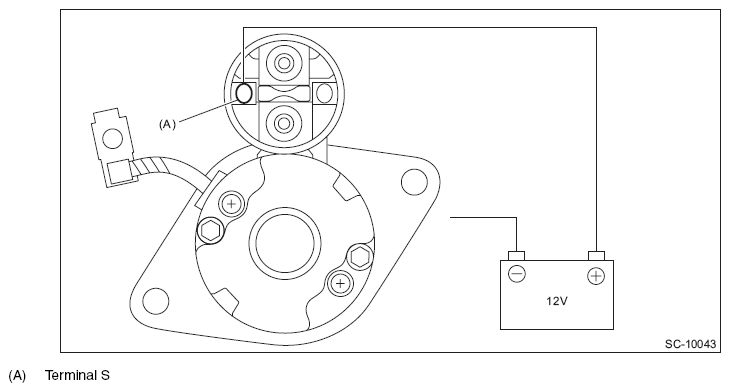 G11574111