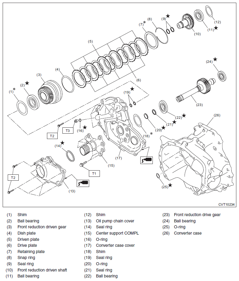 G11577521