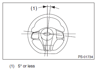 G11579791