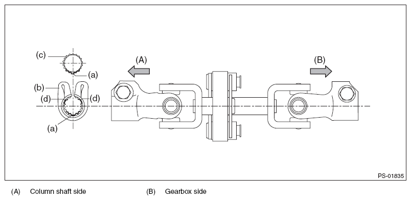 G11580832