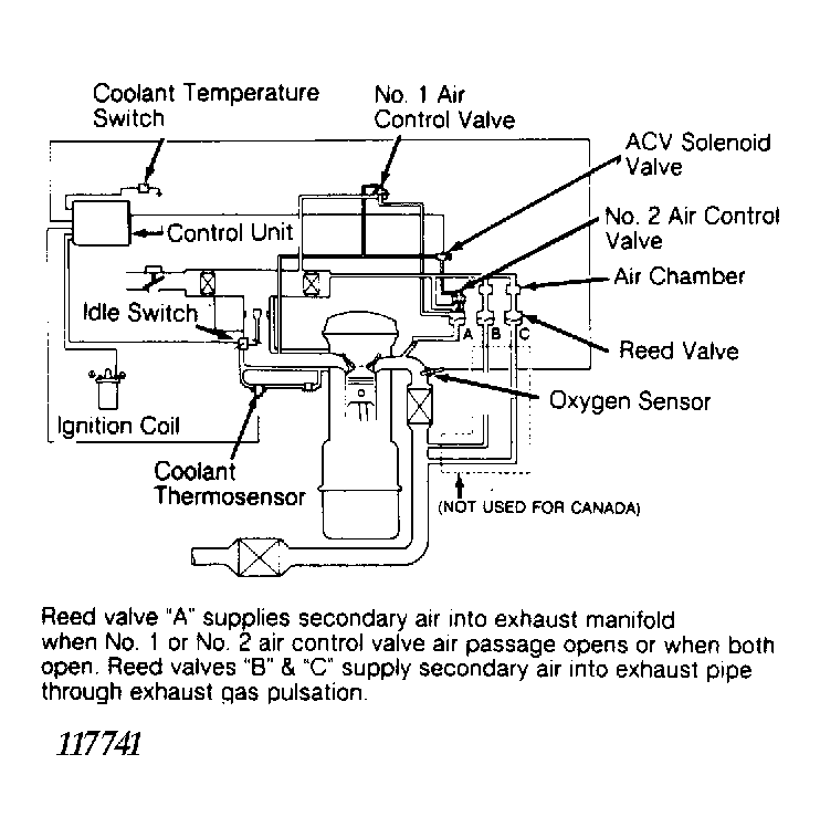 G117741