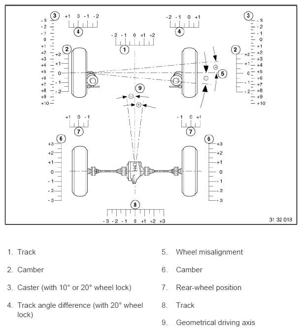 G11774526