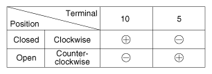 G11803849