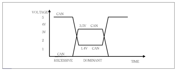 G11813263