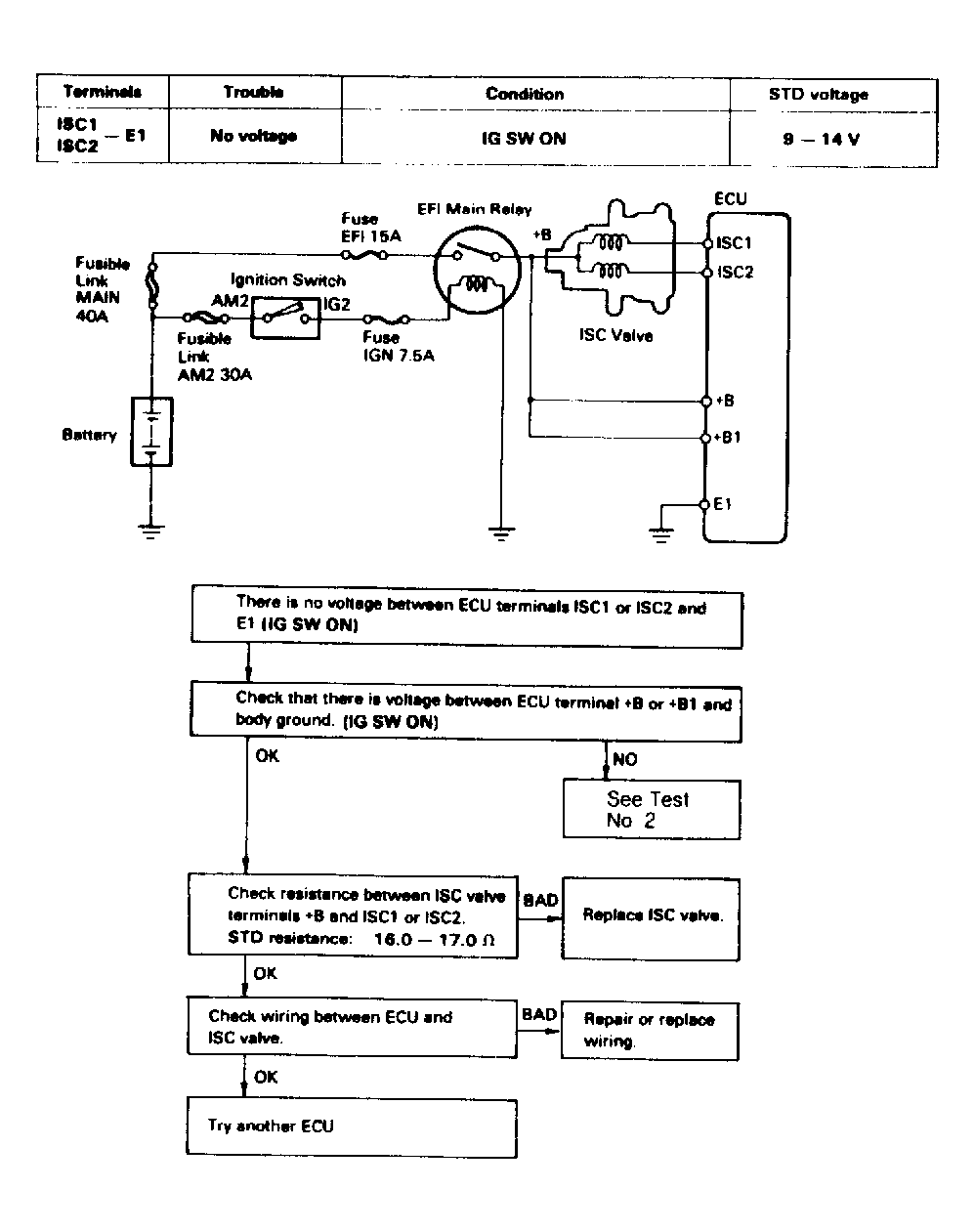 G118632