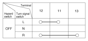 G11937901