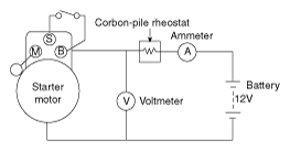 G11949974