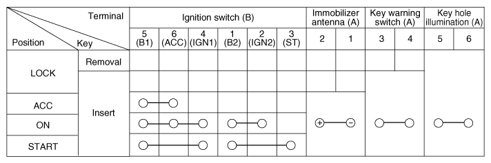 G11952109