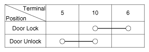G12023616