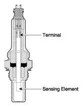 G12024208