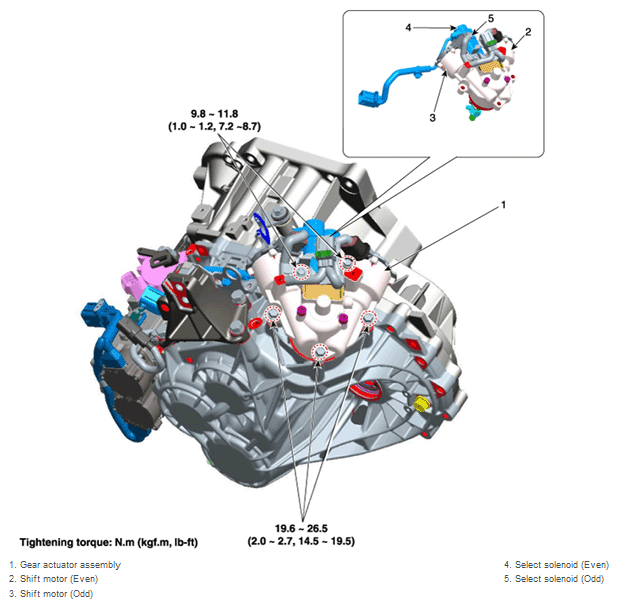 G12025801