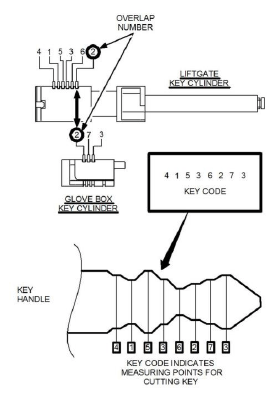 G12028287