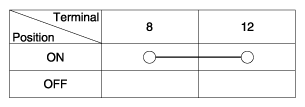 G12043259