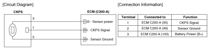 G12055396