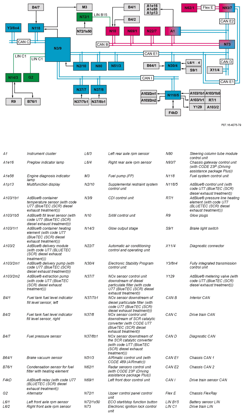 G12080649