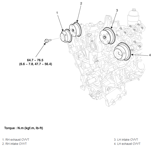 G12089036