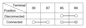 G12091640