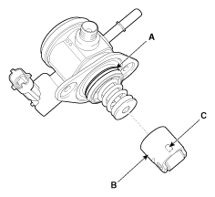 G12129518