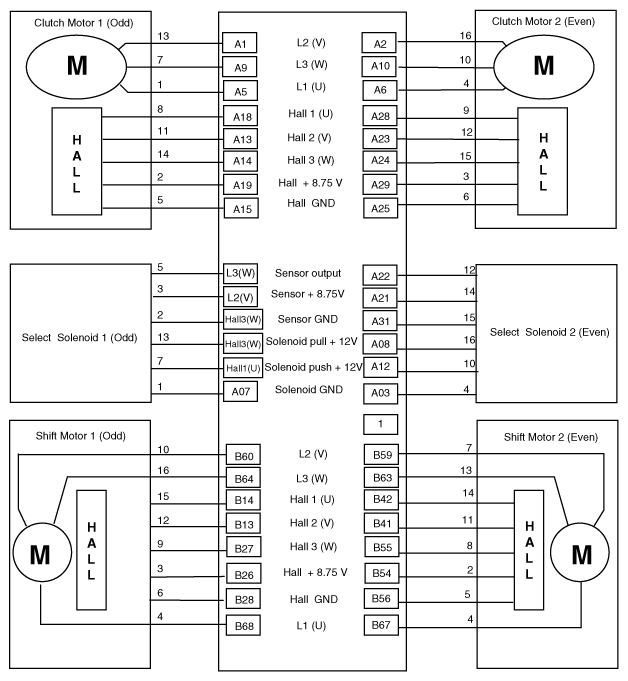 G12142580