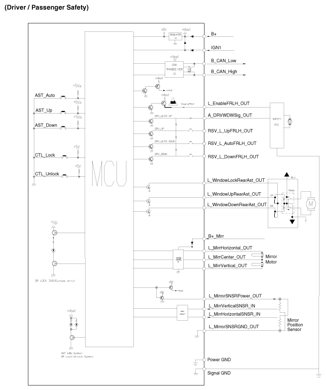 G12144632
