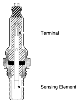 G12145731