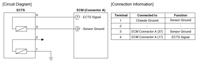 G12146854