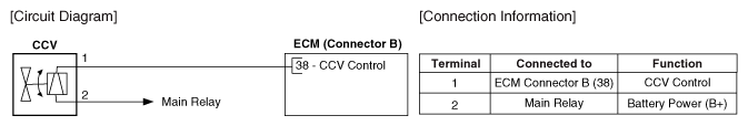 G12146949