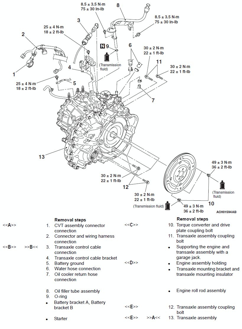 G12147291
