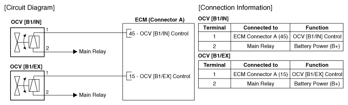 G12161423
