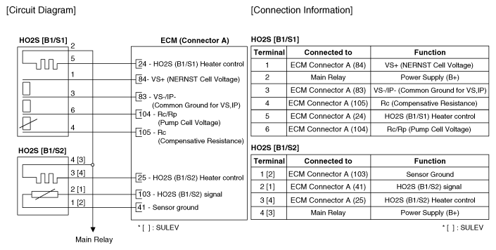 G12162444