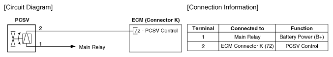 G12162501