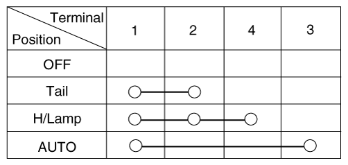 G12164548
