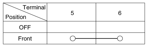 G12164552