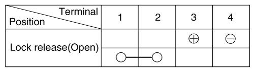 G12164681
